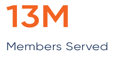 13M Members Served